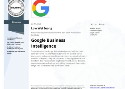 Google Business Intelligence